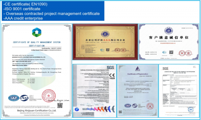 QINGDAO GUSITE CONSTRUCTION ENGINEERING CO.,LTD Контроль качества