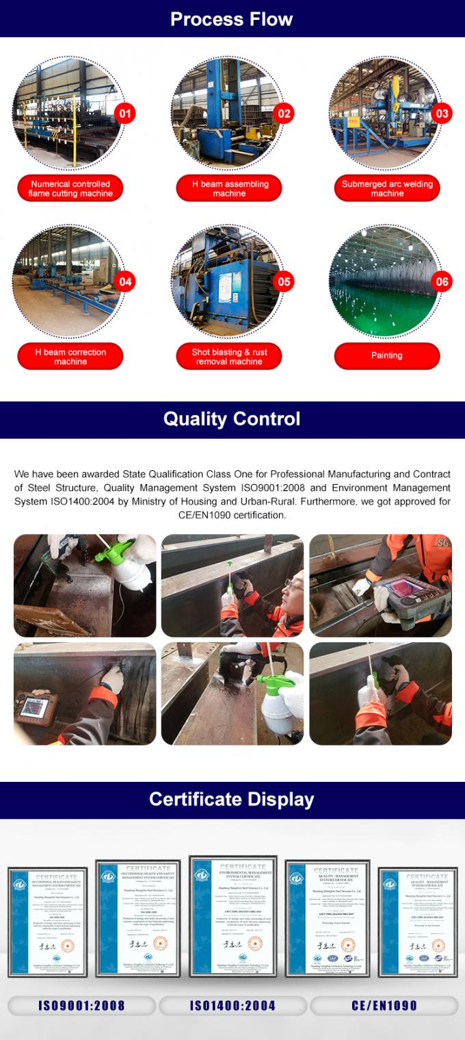 Решетки изготовления склада стальной структуры структура обычной стальная 3